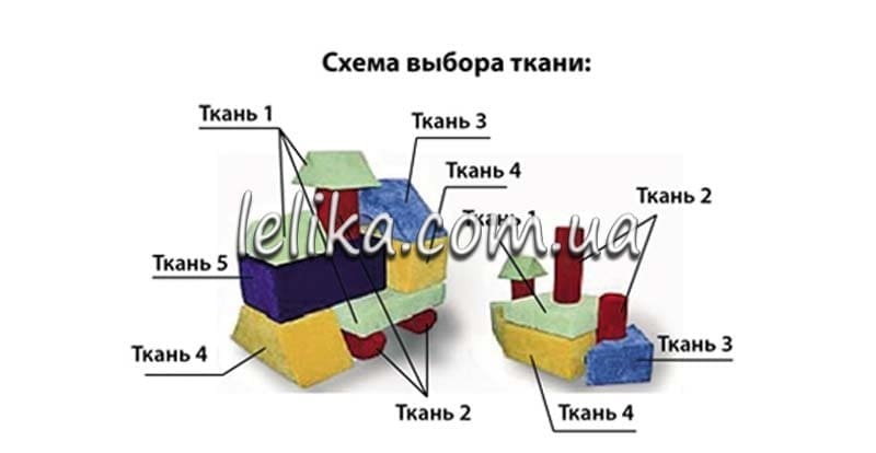 детская мебель