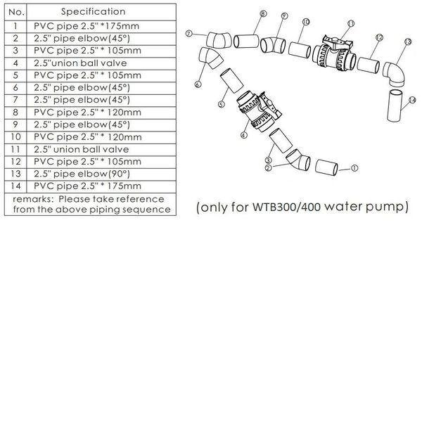 Протитечія Aquaviva WTB300T 60 м3/год (380 В) 6