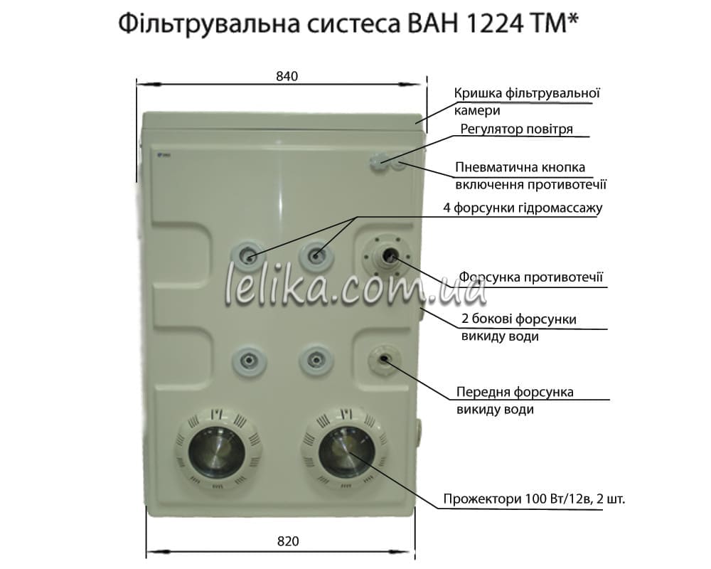 Навесная фильтрующая система ВАН 1224