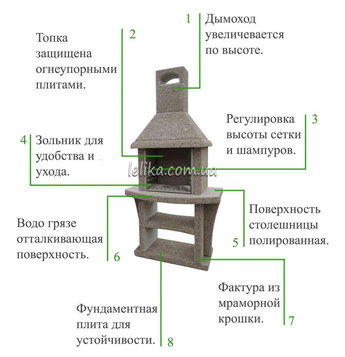Купить камин барбекю из жаростойкого бетона